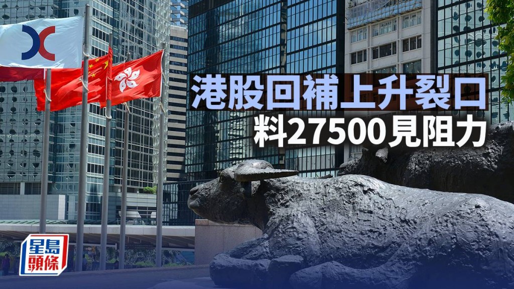 港股回補上升裂口 料27500見阻力｜古天后