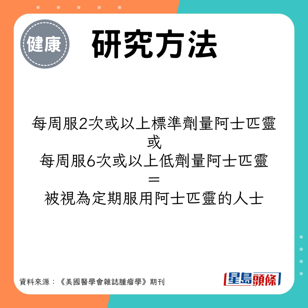 每周服2次或以上標準劑量阿士匹靈/每周服6次或以上低劑量阿士匹靈，被視為定期服用阿士匹靈的人士。