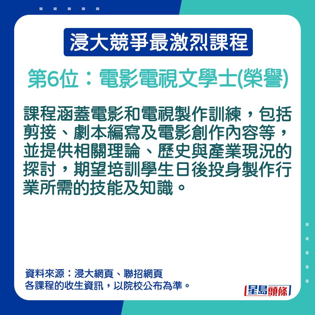 电影电视文学士(荣誉)的课程简介。