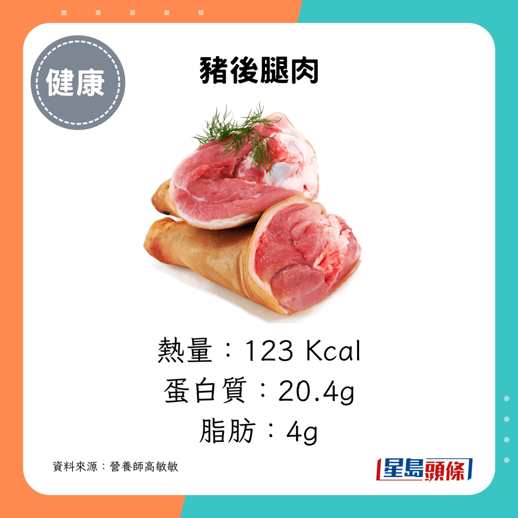 豬後腿肉