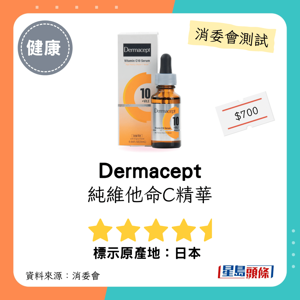 消委會維他命C護膚品測試｜「Dermacept」純維他命C精華（26毫升）