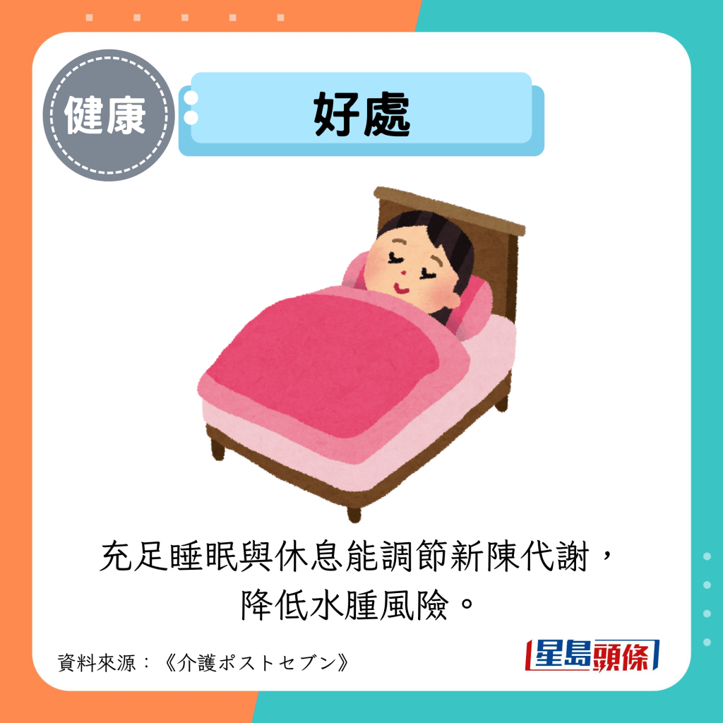 好处：充足睡眠与休息能调节新陈代谢， 降低水肿风险。