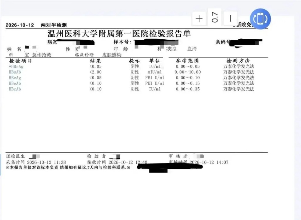 當事人急做做愛滋等四項傳染病篩查。 當事人急做做愛滋等四項傳染病篩查。