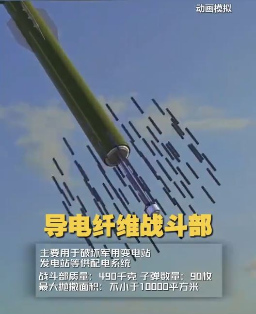 石墨炸彈可以輕鬆癱瘓電力網絡。央視