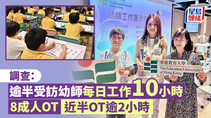 調查:逾半受訪幼師每日工作10小時 8成人OT 近半OT逾2小時
