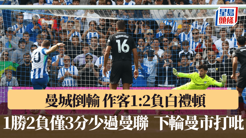 城反勝為敗1:2不敵白禮頓,3輪僅3分仲差過曼聯。路透社