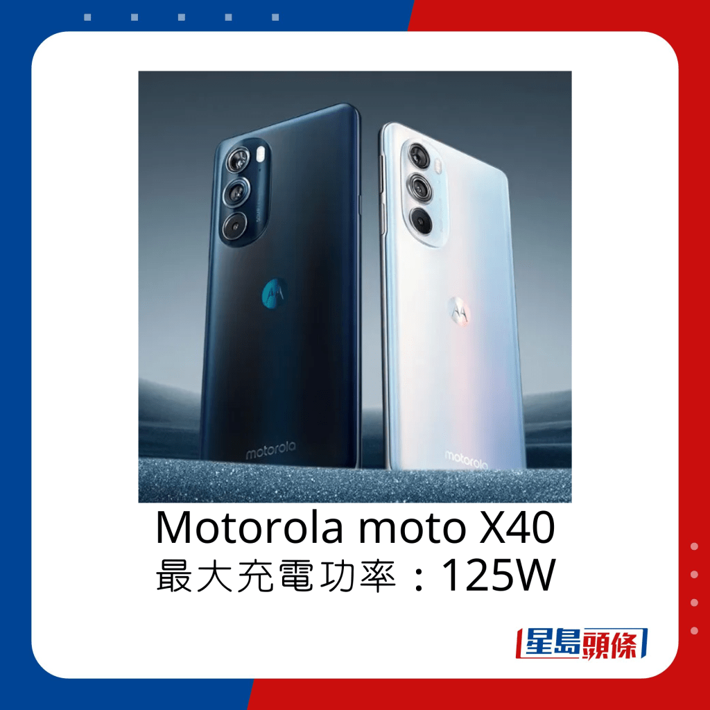 Motorola moto X40最大充电功率125W。