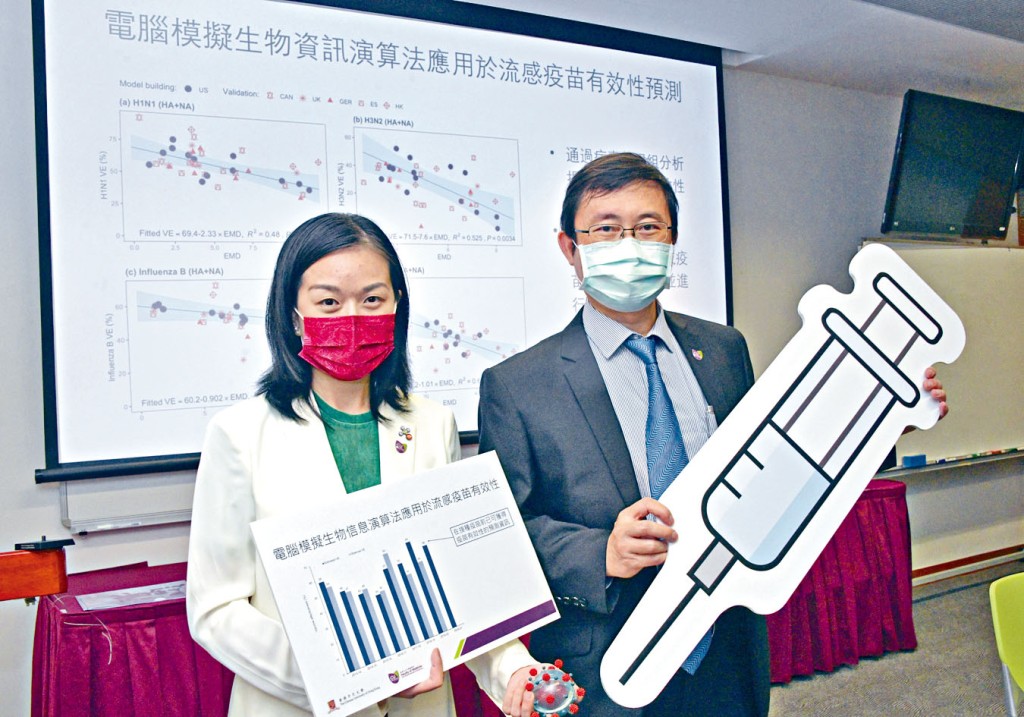 中大醫學院成功研發一套電腦演算平台，利用基因數據實時演算每季流感疫苗的功效。