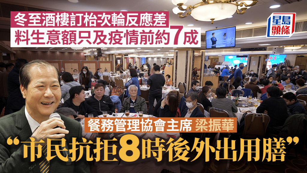 餐飲業界指做冬首輪訂枱爆滿,次輪反應較差,料生意額較往年增約一成。資料圖片