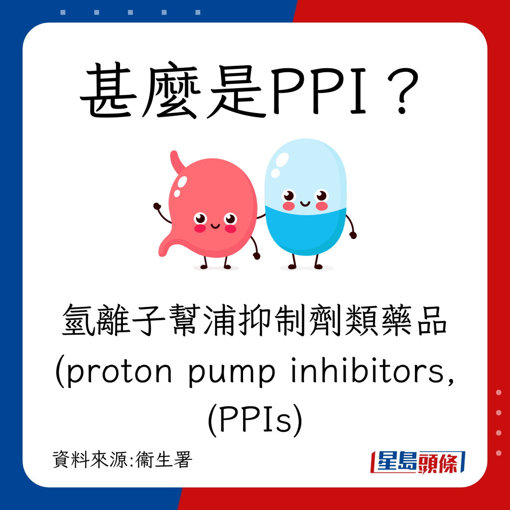 甚么是氢离子帮浦抑制剂类药品(proton pump inhibitors, (PPIs)？