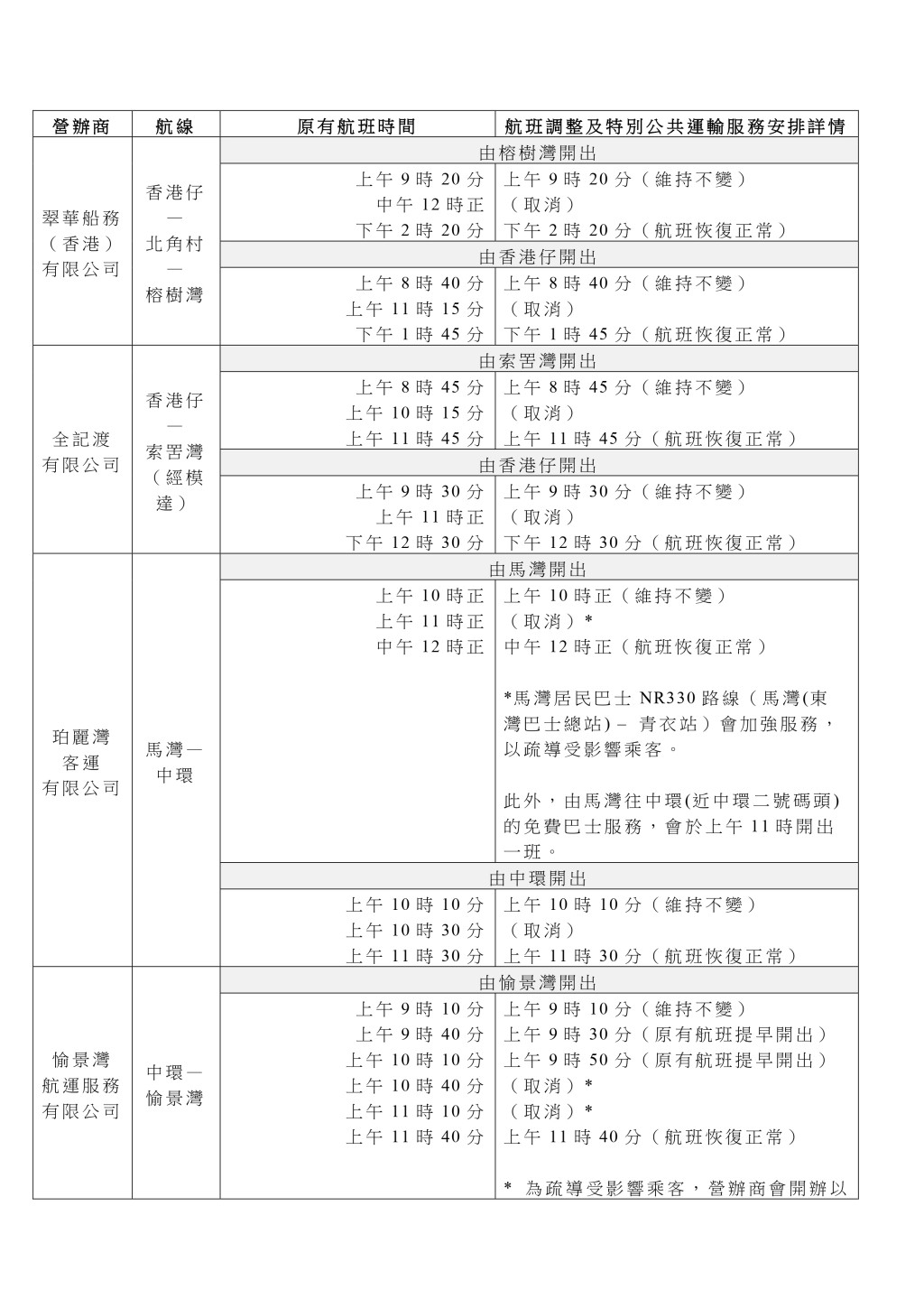 營辦商會加強梅窩、馬灣和愉景灣的巴士服務以疏導乘客。政府新聞處文件 營辦商會加強梅窩、馬灣和愉景灣的巴士服務以疏導乘客。政府新聞處文件