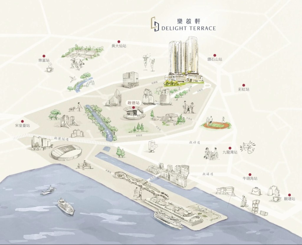 樂啟軒於去年2月開售，已售出約126伙，目前照讓提供建築期付款，將於明年3月底落成。