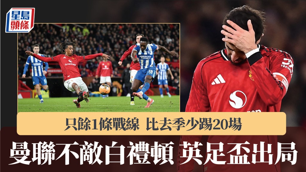 英足盃｜曼聯不敵白禮頓出局 只餘1條戰線比去季少踢20場。法新社