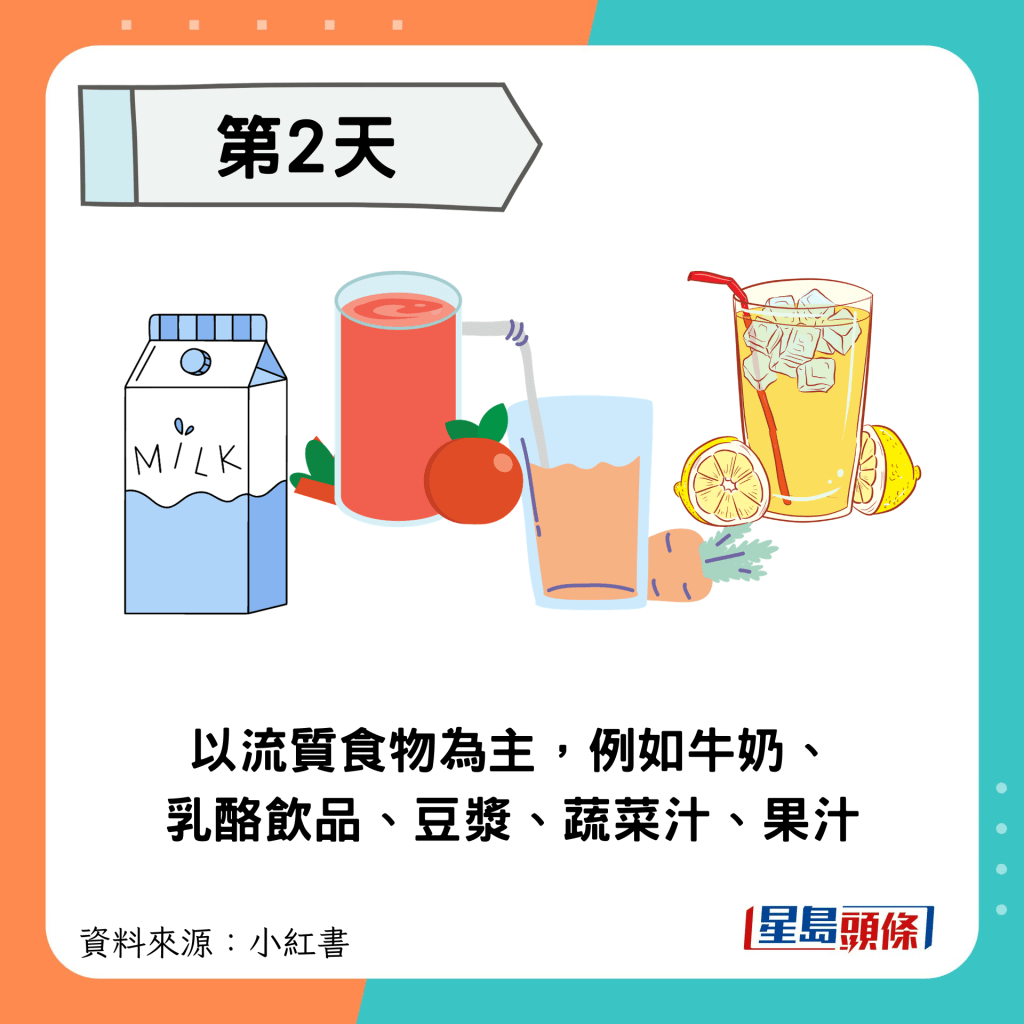 以流質食物為主，例如牛奶、乳酪飲品、豆漿、蔬菜汁、果汁。