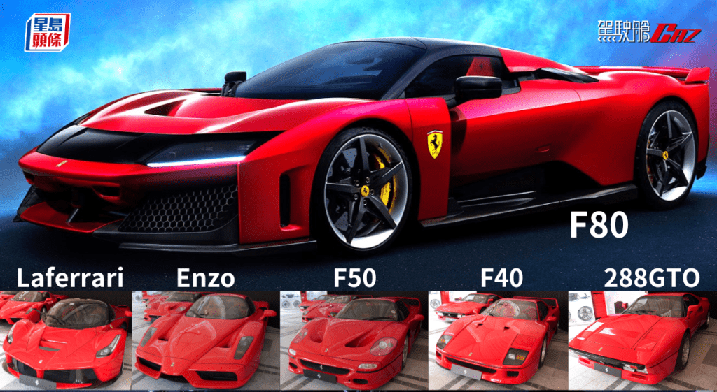 全新法拉利Ferrari F80是继288GTO、F40、F50、Enzo、LaFerrari之后的另一款极级限量版超跑街车。