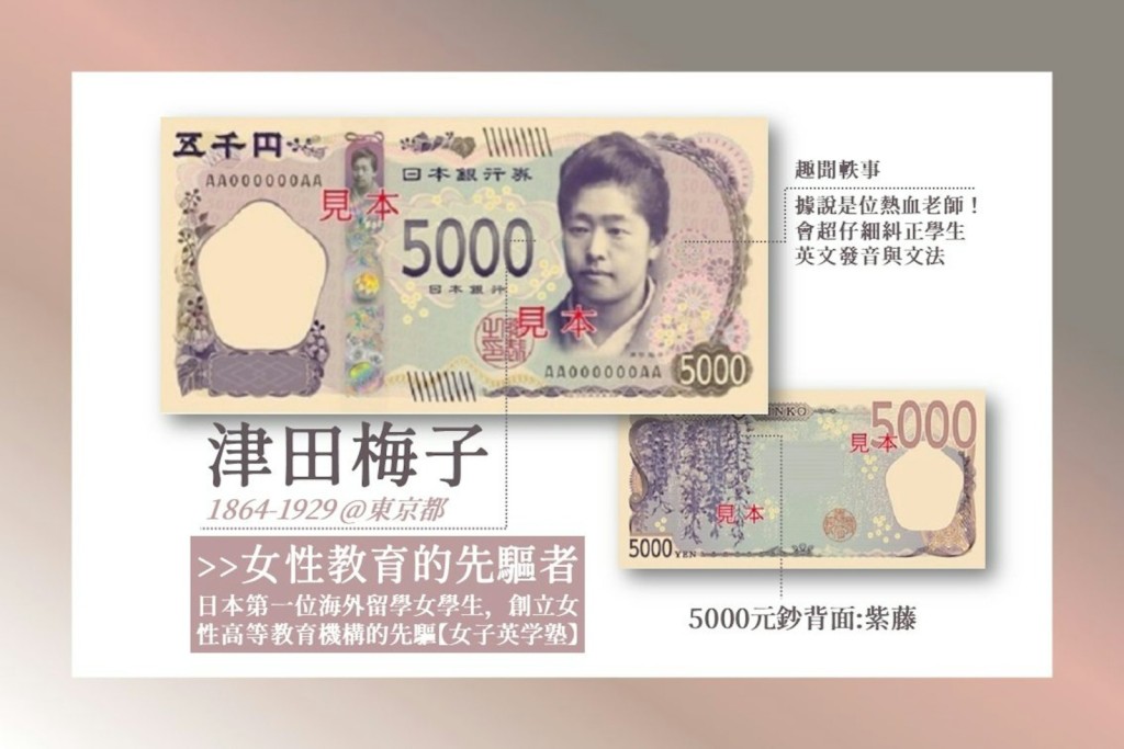 日本將於7月推出新版紙鈔。（Facebook / @日本台灣交流協會）