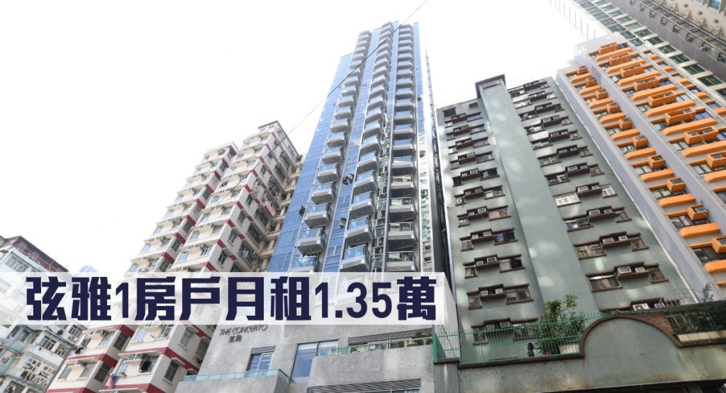 弦雅1房戶月租1.35萬。