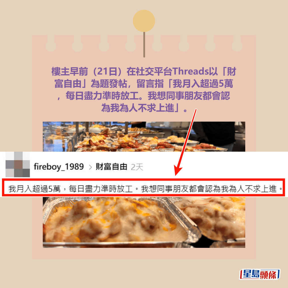 Threads截圖（資料來源：fireboy_1989＠Threads）和資料圖片