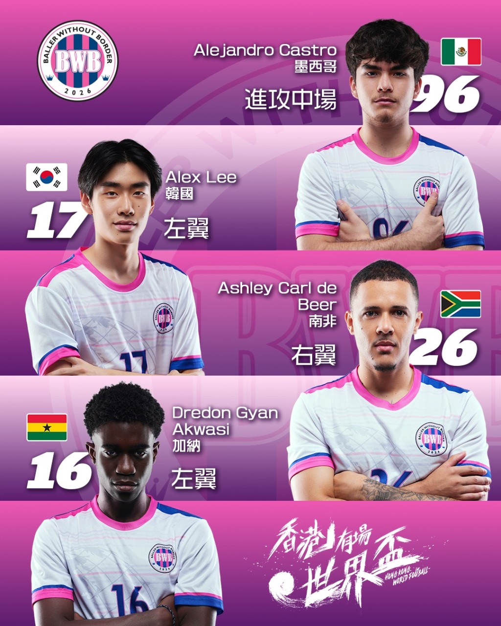 今明兩集宣布第一輪Baller Without Borders(BWB)的成員,已成功招攬包括來自比利時、英格蘭、巴西、葡萄牙、美國、墨西哥、突尼西亞、塞內加爾、摩洛哥、阿根廷、新西蘭和韓國的球員。 今明兩集宣布第一輪Baller Without Borders(BWB)的成員,已成功招攬包括來自比利時、英格蘭、巴西、葡萄牙、美國、墨西哥、突尼西亞、塞內加爾、摩洛哥、阿根廷、新西蘭和韓國的球員。