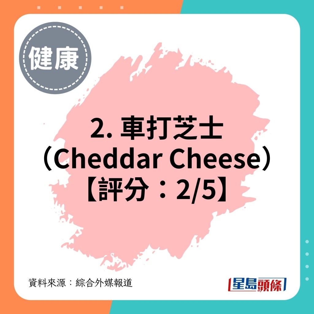 2. 车打芝士（Cheddar Cheese）【评分：2/5】