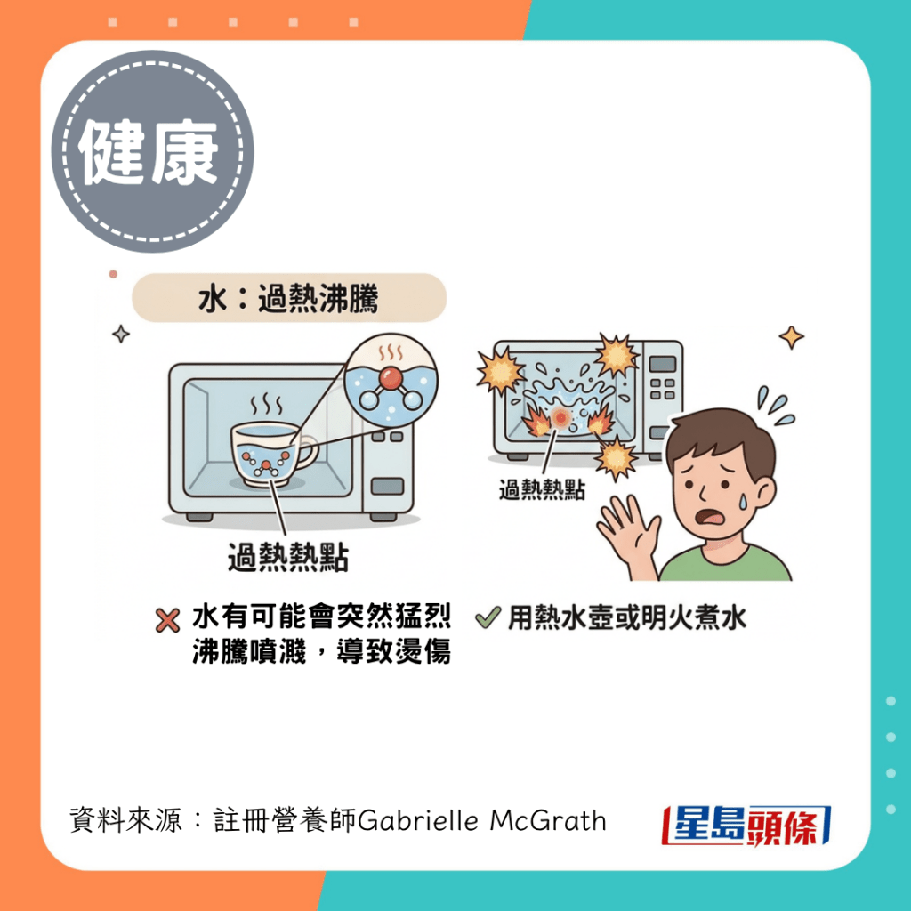 9. 水：过热沸腾造成严重烫伤