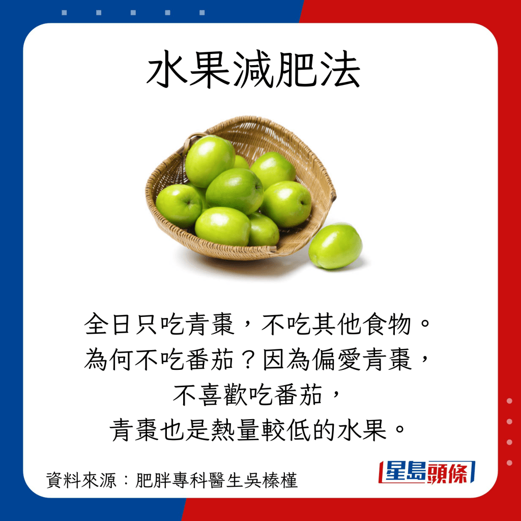 全日只吃青棗,不吃其他。