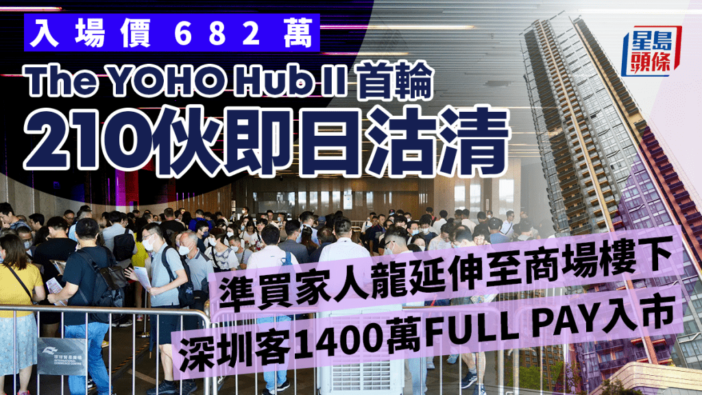 The YOHO Hub II首輪210伙即日沽清 深圳客1400萬Full pay入市 方便子女跨境