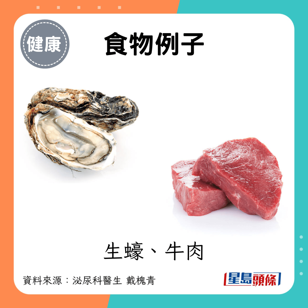 食物例子：生蚝、牛肉