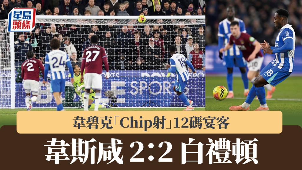 英超｜白禮頓2：2韋斯咸 韋碧克「Chip射」12碼宴客。路透社