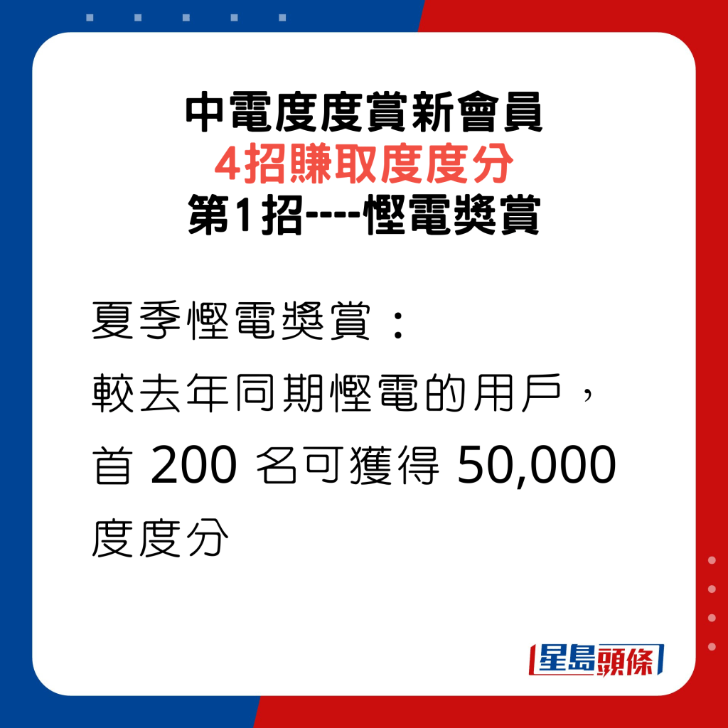 中电度度赏新会员4招赚取度度分，第1招悭电奖赏