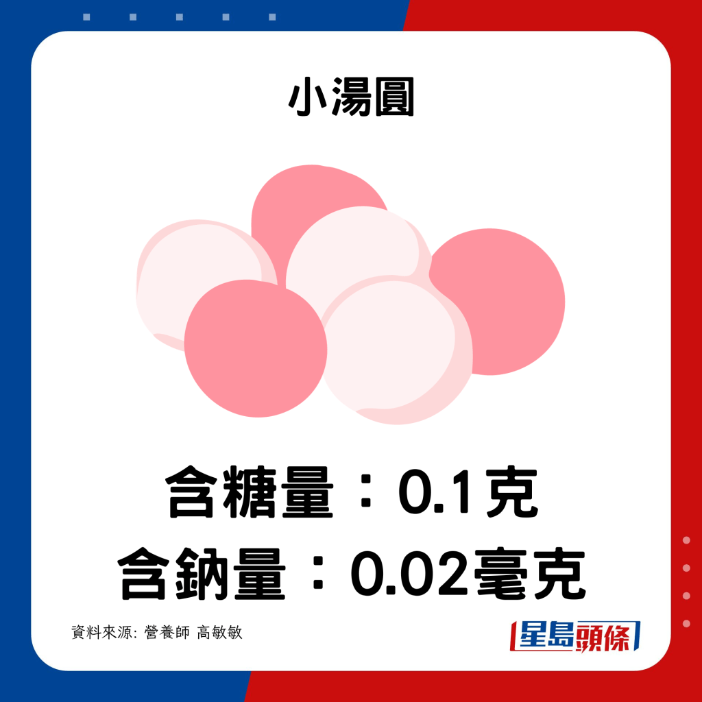 含糖量：0.1克 含鈉量：0.02毫克