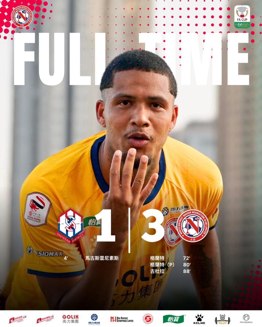 北區下半場連入3球反勝3:1。北區FB圖