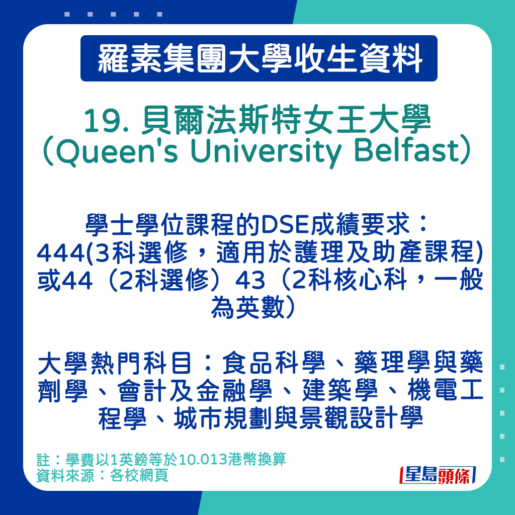 贝尔法斯特女王大学（Queen's University Belfast）