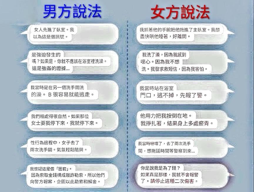 根據二人接受D社訪問時所說出的案情，雙方說法互有矛盾。