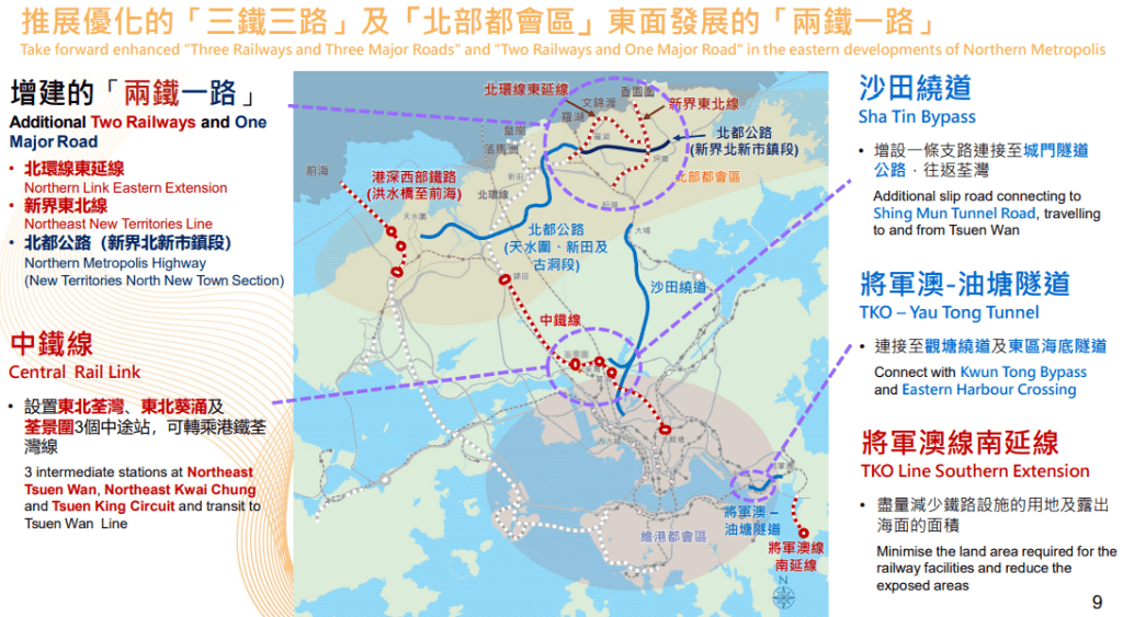 蓝图将推展优化的「三铁三路」及「北部都会区」东面发展的「两铁一路」。《香港主要运输基建发展蓝图》截图