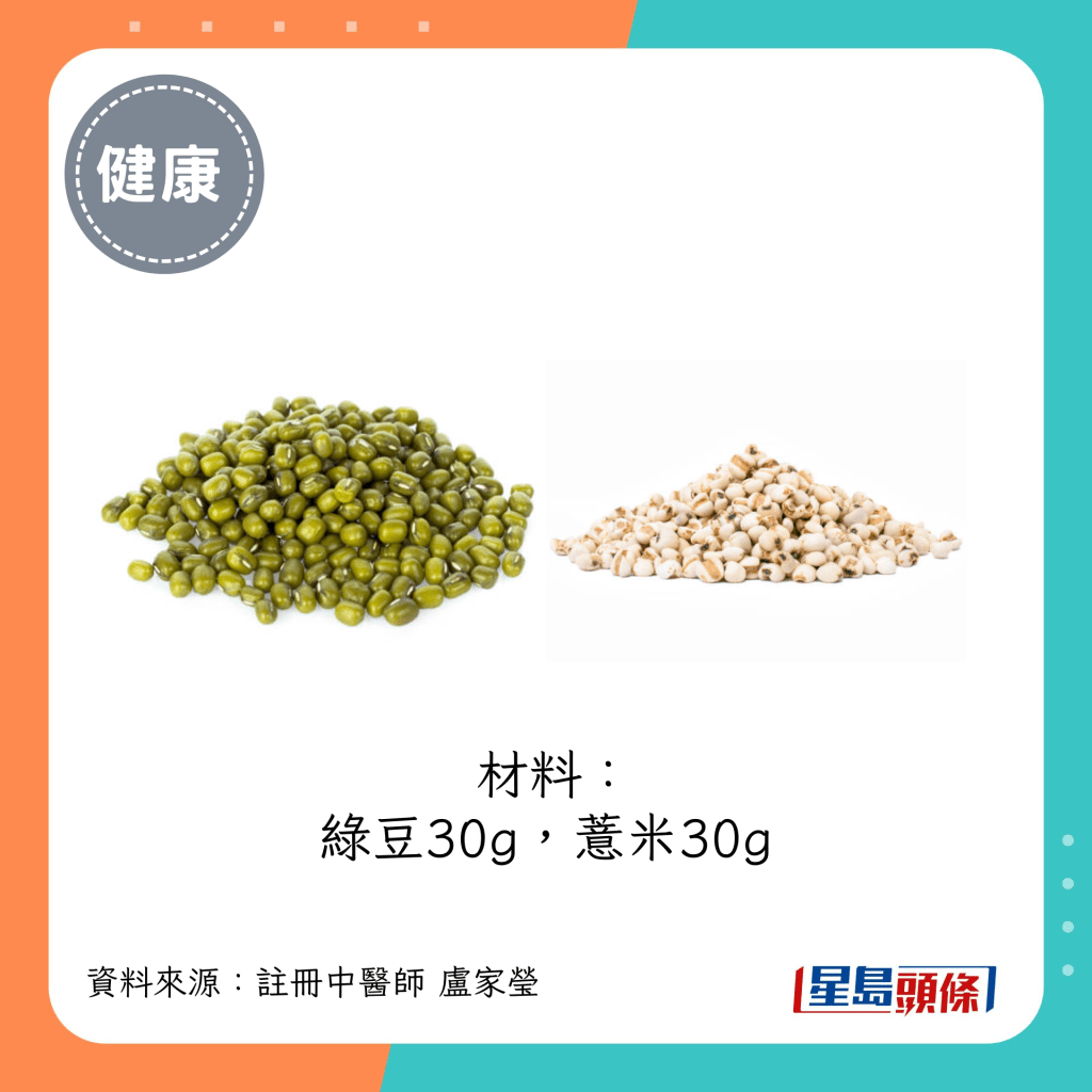 材料：綠豆30g，薏米30g