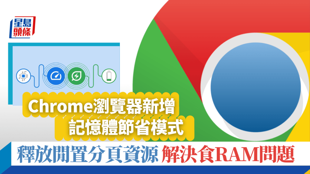 Google Chrome瀏覽器更新至110版本後，設定中多了記憶體節省模式及節能模式2大功能。