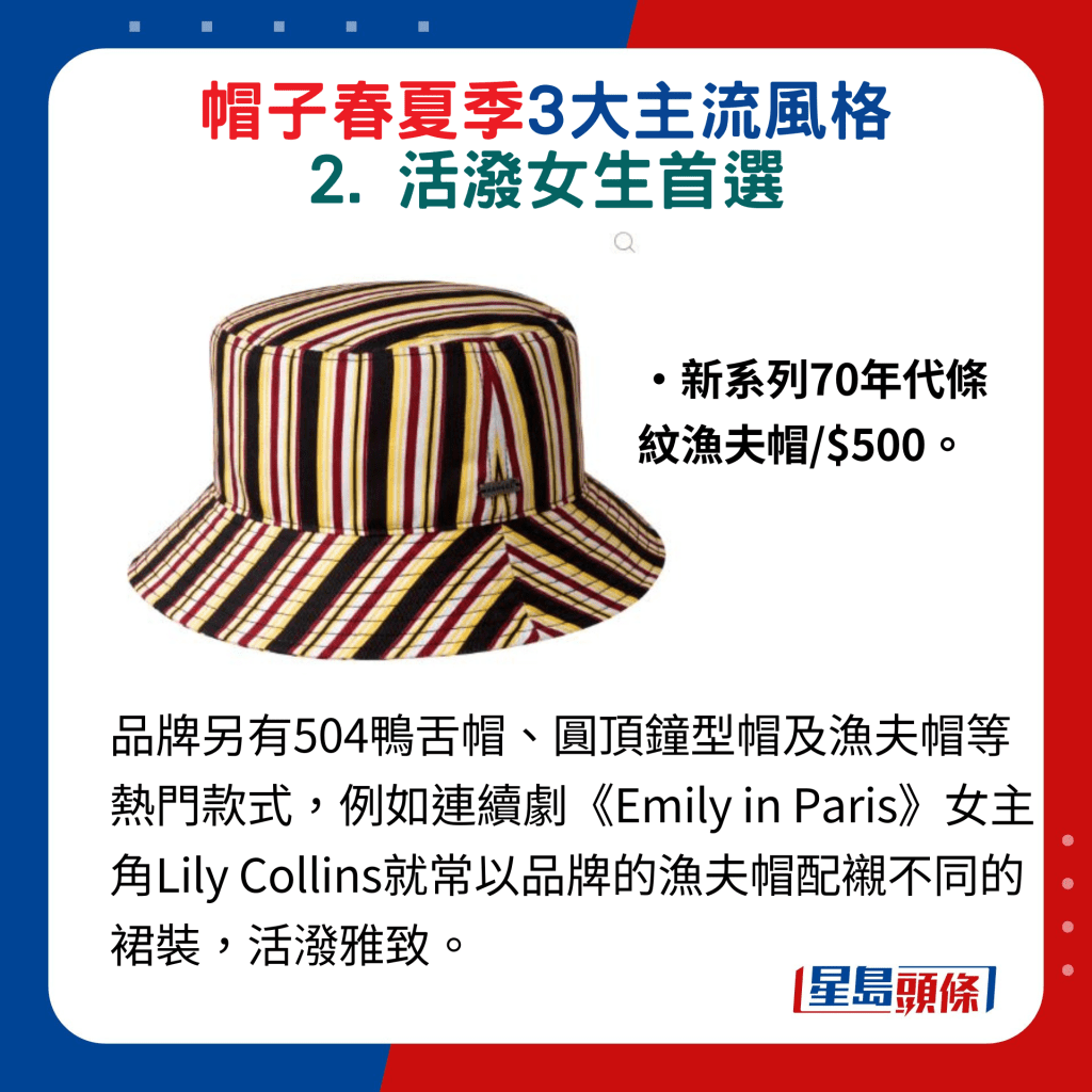 品牌另有504鴨舌帽、圓頂鐘型帽及漁夫帽等熱門款式，例如連續劇《Emily in Paris》女主角Lily Collins就常以品牌的漁夫帽配襯不同的裙裝，活潑雅致。新系列70年代條紋漁夫帽/$500。