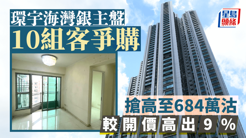 環宇海灣銀主盤10組客爭購 搶高9%至684萬沽