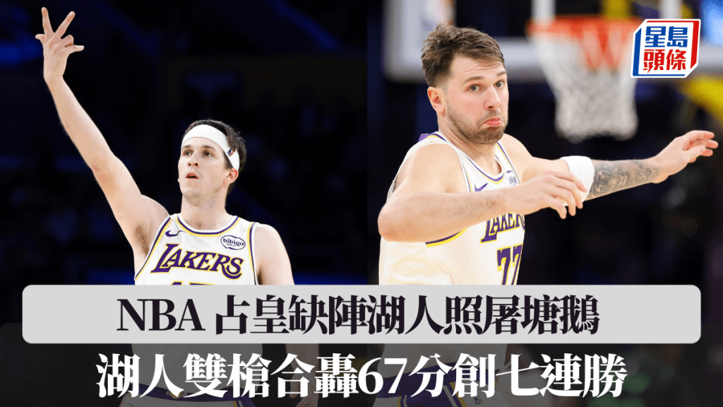 NBA│占皇缺陣湖人照屠塘鵝 湖人雙槍合轟67分創七連勝。美聯社圖片