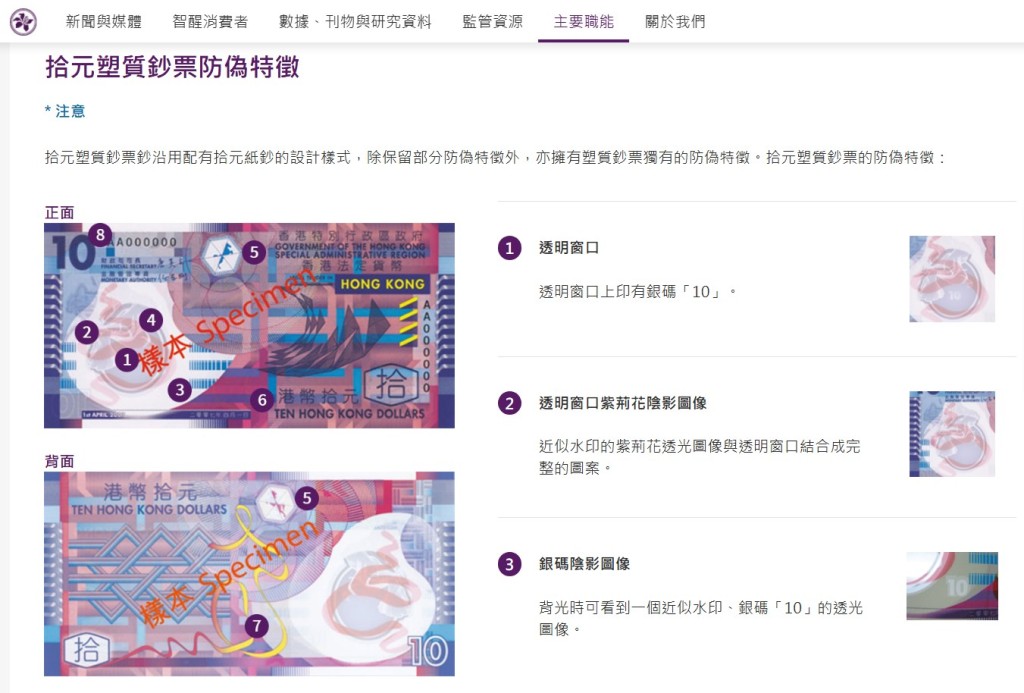 拾元塑質鈔票防偽特徵。金管局網頁截圖 拾元塑質鈔票防偽特徵。金管局網頁截圖