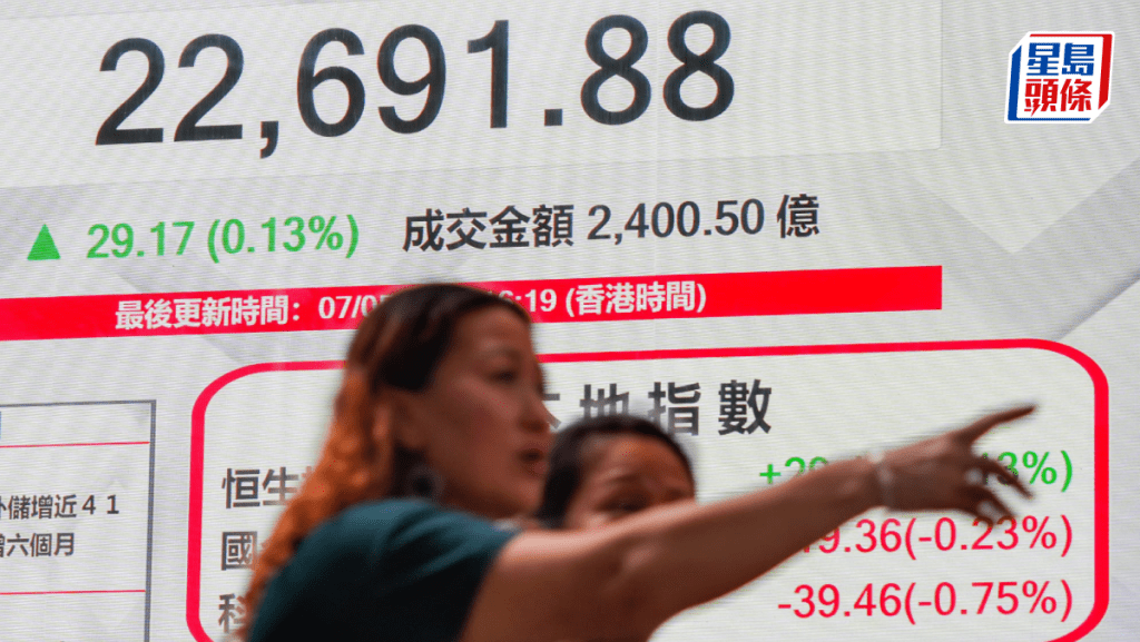 恒指近蒸發逾500點升幅 收市僅升29點 內銀內房造好 專家:好消息出貨|港股收市