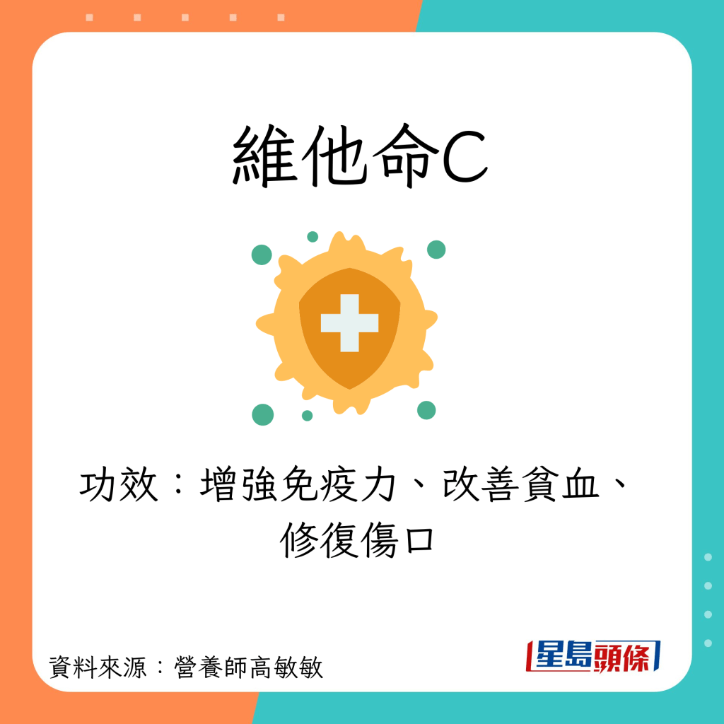 榴槤营养及功效｜3. 维他命C：增强免疫力、改善贫血、修复伤口