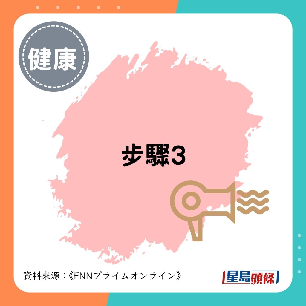 步驟3 步驟3