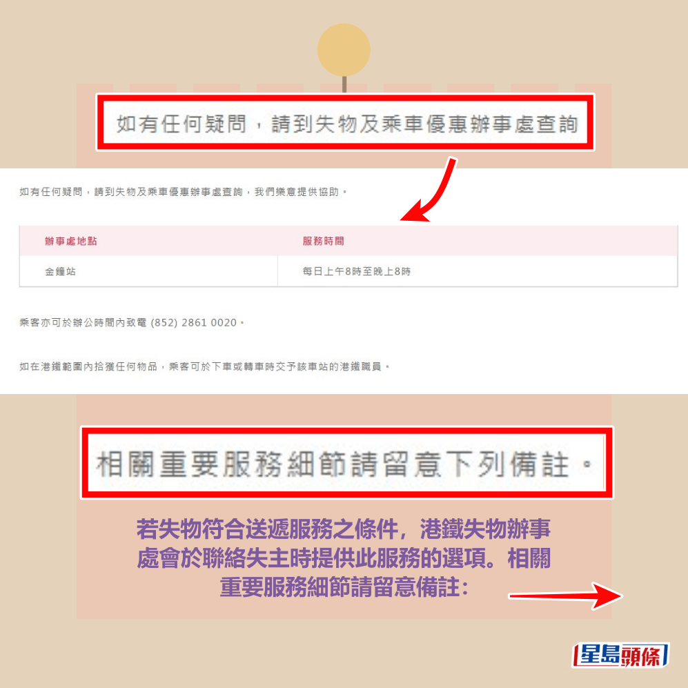 若失物符合送遞服務之條件,港鐵失物辦事 處會於聯絡失主時提供此服務的選項。港鐵網頁截圖 若失物符合送遞服務之條件,港鐵失物辦事 處會於聯絡失主時提供此服務的選項。港鐵網頁截圖