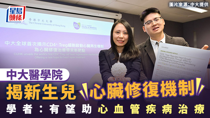 呂愛蘭（左）指出，未來團隊將致力將機制轉化為臨床療法，冀幫助全球心肌梗塞及心臟衰竭患者。右為侯楊峰。中大提供