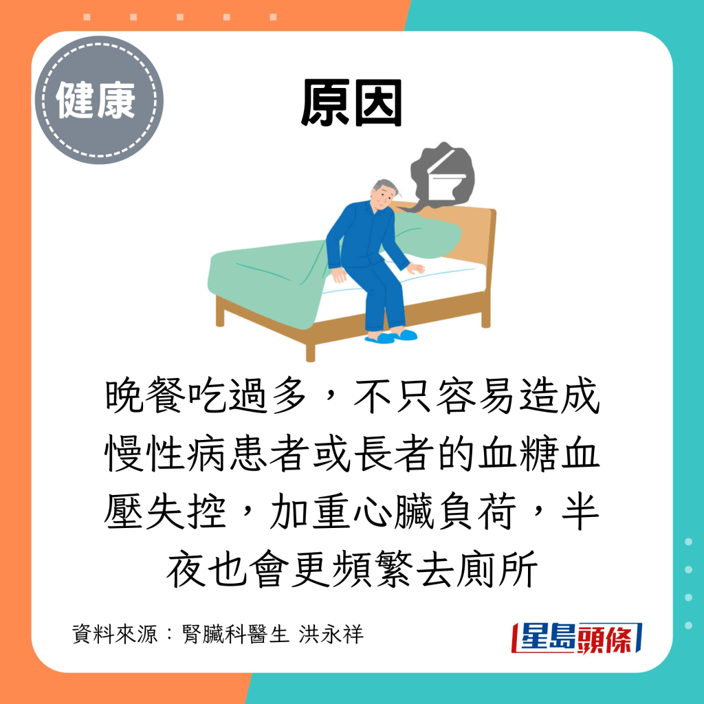 晚餐吃过多，不只容易造成慢性病患者或长者的血糖血压失控，加重心脏负荷，半夜也会更频繁去厕所