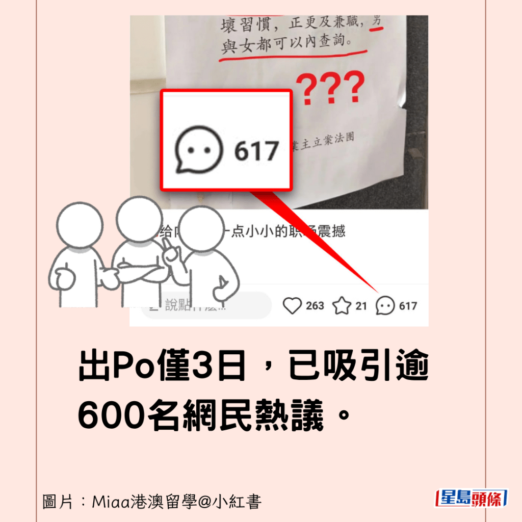 出Po仅3日，已吸引逾600名网民热议。