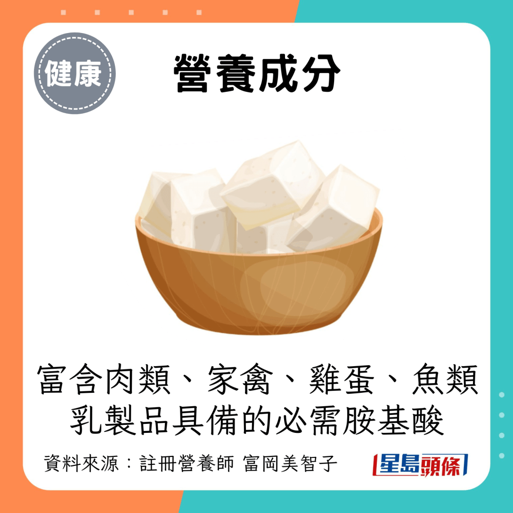 營養成分：富含能在肉類、家禽、雞蛋、魚類、乳製品具備的必需胺基酸。