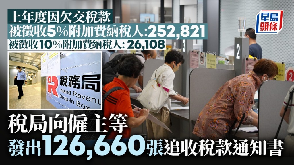上年度逾25萬人遲交稅被罰款,較之前一個年度激增22%。